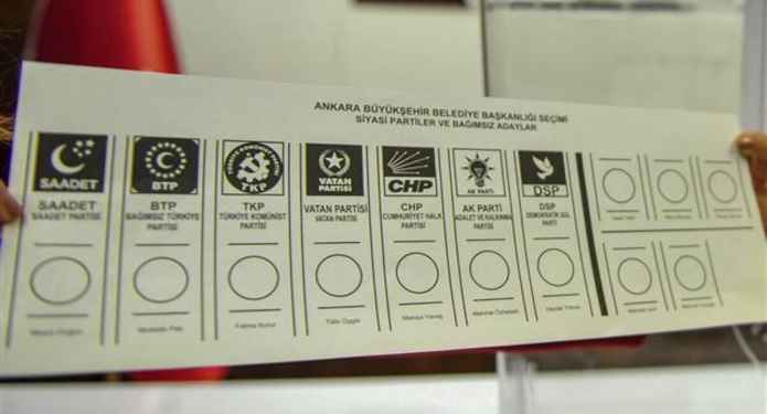2020 Yılında 27 Siyasi Parti Kuruldu- CHP ve MHP’nin Üye Sayısı Düştü